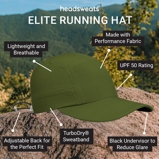 An olive green running cap shown outdoors on a rock with mountain scenery in the background, surrounded by callout labels describing features such as lightweight and breathable fabric, performance fabric, UPF 50 rating, adjustable back, TurboDry sweatband, and black undervisor to reduce glare.